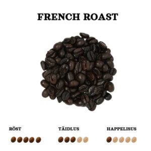 French Roast kohvisegu
