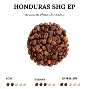 Honduras SHG EP